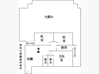 社區格局圖