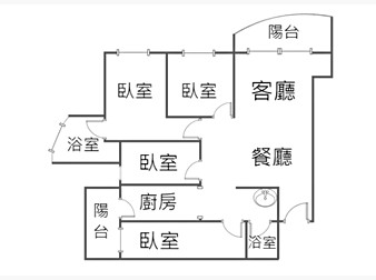 社區格局圖