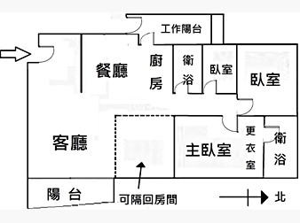 社區格局圖