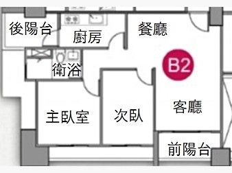 社區格局圖