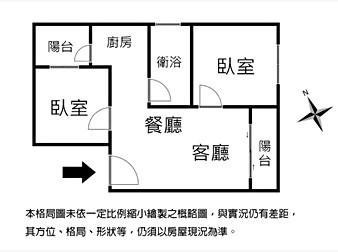 社區格局圖