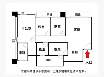 社區格局圖