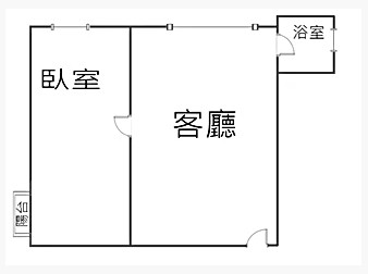 社區格局圖