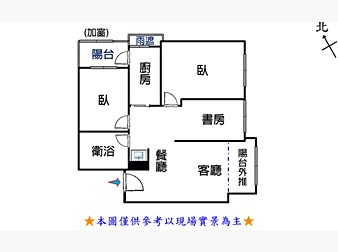 社區格局圖