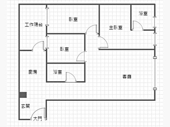 社區格局圖