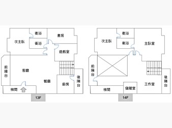 社區格局圖