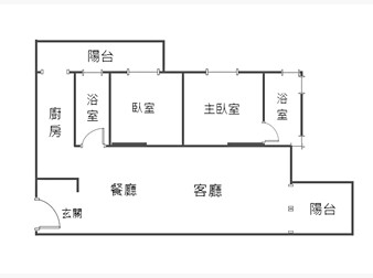 社區格局圖