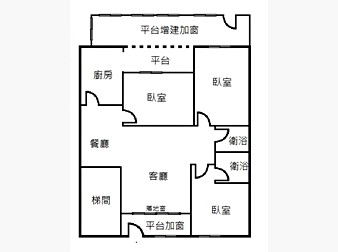 社區格局圖