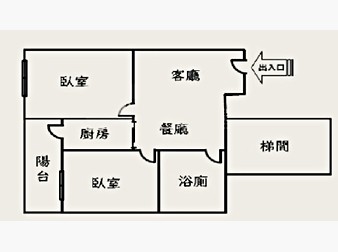 社區格局圖