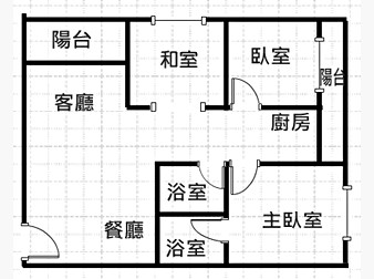 社區格局圖