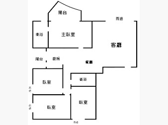 社區格局圖