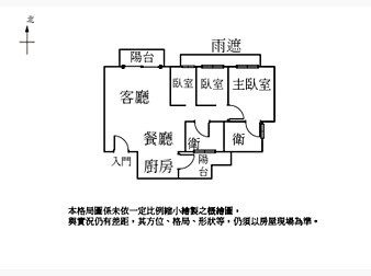 社區格局圖