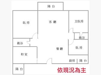 社區格局圖