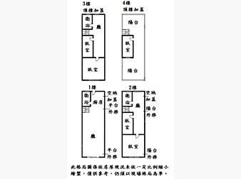 社區格局圖