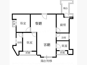社區格局圖