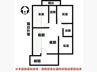 社區格局圖