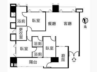 社區格局圖