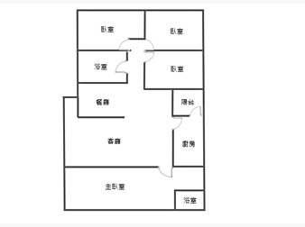 社區格局圖