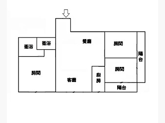 社區格局圖