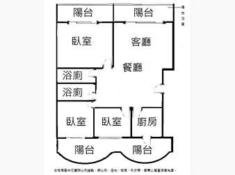 社區格局圖