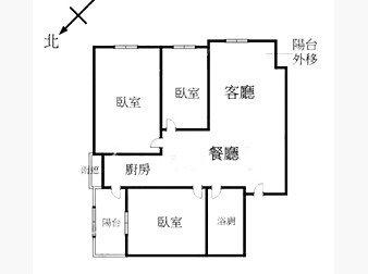 社區格局圖