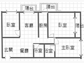 社區格局圖