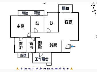 社區格局圖