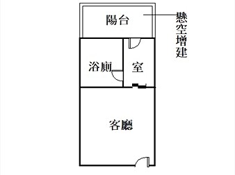 社區格局圖