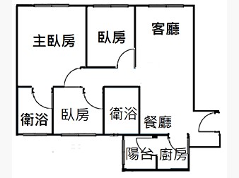 社區格局圖