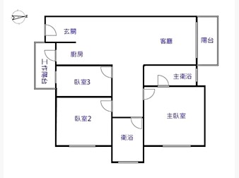 社區格局圖