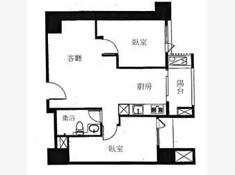 社區格局圖