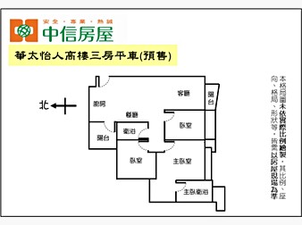 社區格局圖