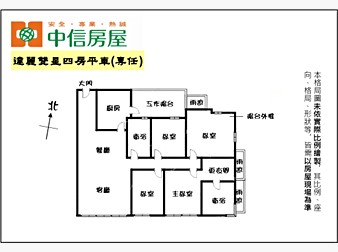 社區格局圖