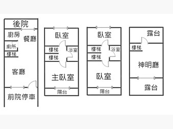 社區格局圖