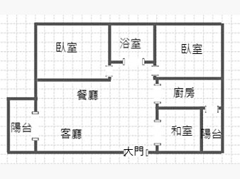 社區格局圖