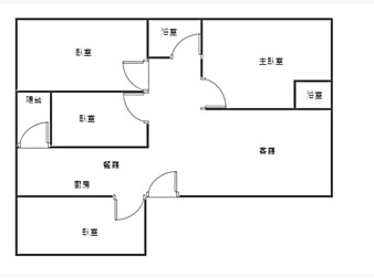 社區格局圖