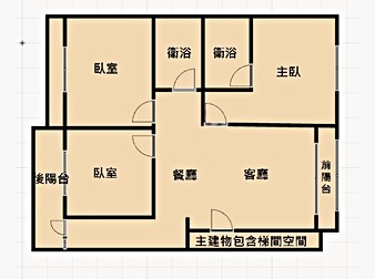 社區格局圖