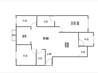 社區格局圖