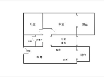 社區格局圖