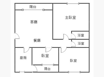 社區格局圖