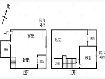 社區格局圖