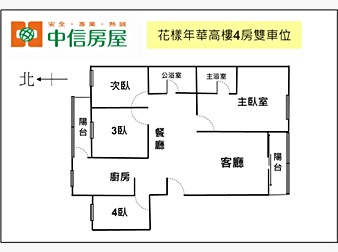 社區格局圖