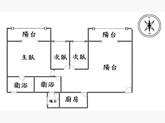 社區格局圖