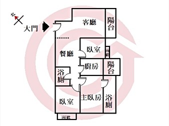 社區格局圖