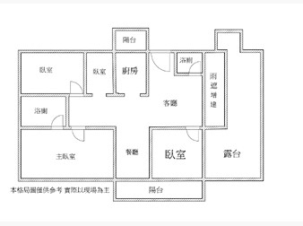 社區格局圖