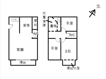 社區格局圖