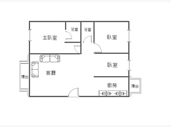 社區格局圖