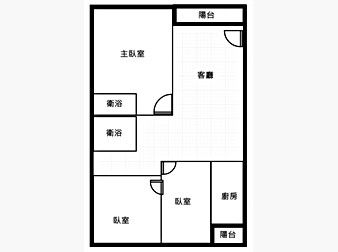 社區格局圖