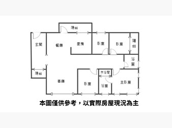 社區格局圖