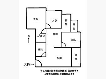 社區格局圖